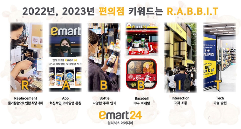 이마트24 2022-2023 편의점 키워드로 'R.A.B.B.I.T' 제시 (사진=이마트24)