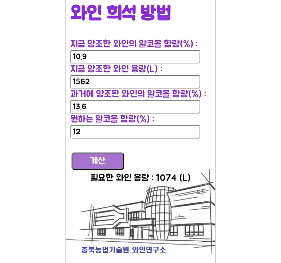알코올 농도가 다른 2개의 와인을 혼합하여 원하는 알코올 농도로 맞출 수 있도록 계산하는 알코올 희석 앱(app) (사진=충북농업기술원)