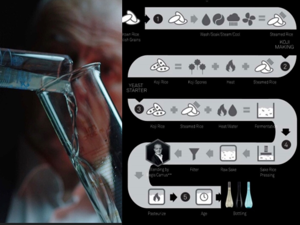 헤븐 사케(Heaven Sake) 양조 과정 (사진=타이거인터내셔날)
