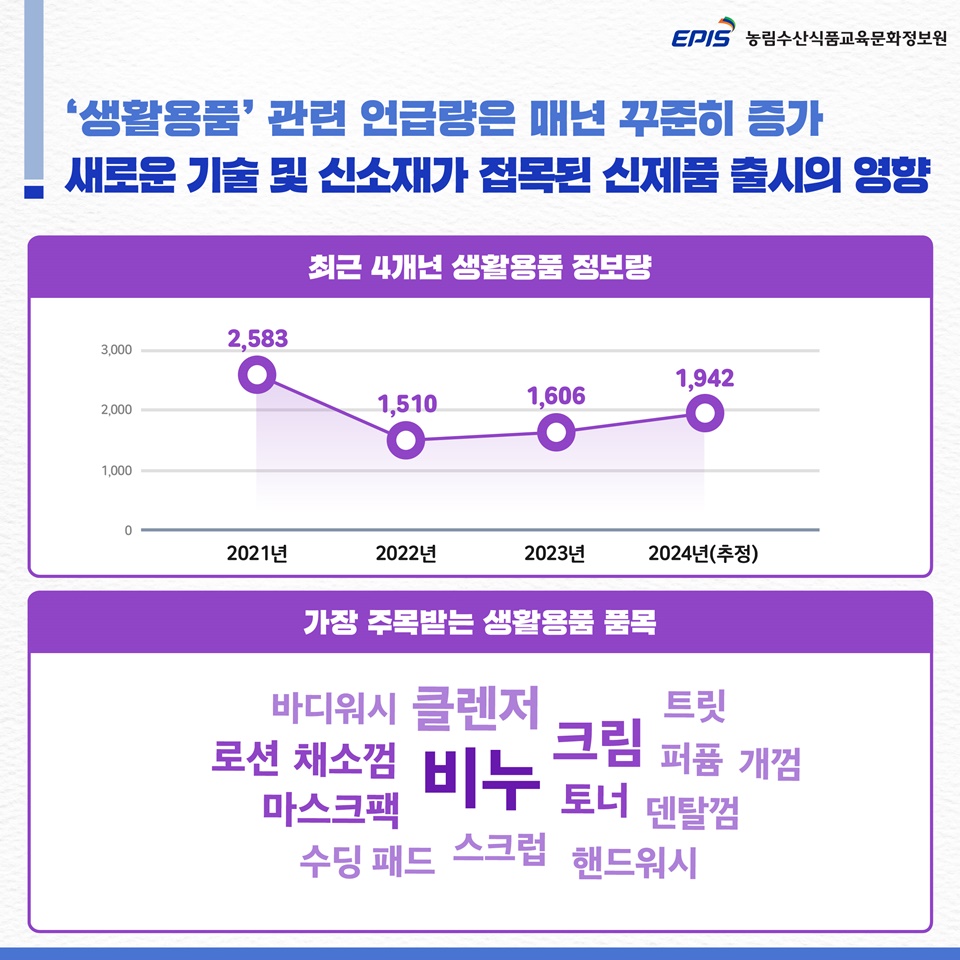@농림수산식품교육문화정보원