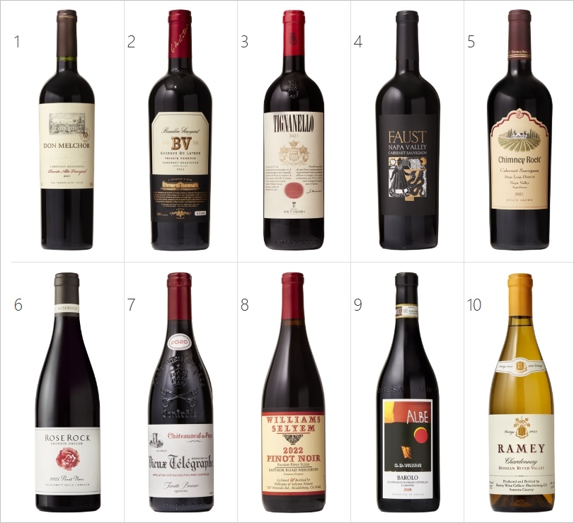 Wine Spectator TOP 100, TOP 10 of 2024 (사진=Wine Spectator)
