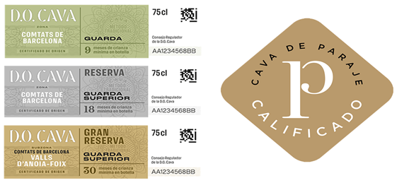 ‘까바의 등급 체계와 인증 라벨’