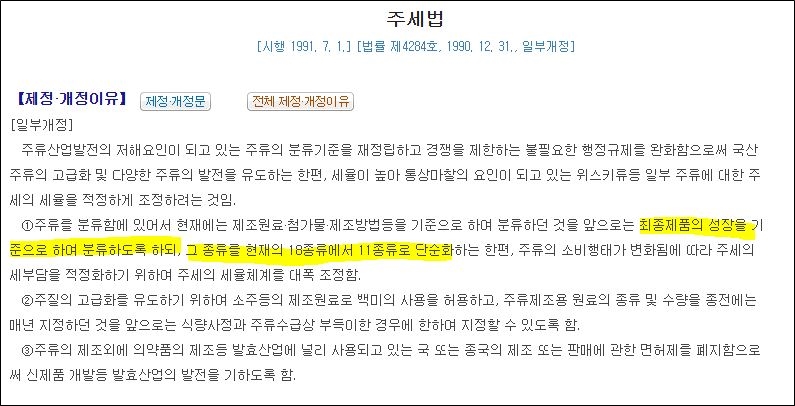 약주와 청주의 통합 이유 @주세법