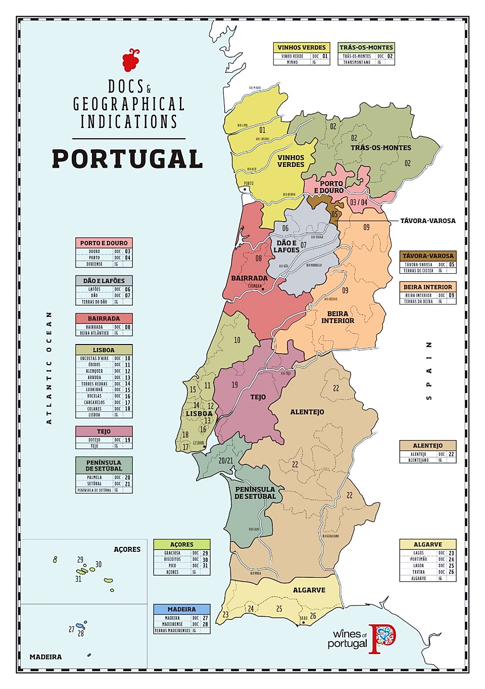 포르투갈은 14개의 주요 와인 생산지역과 31개의 DOC(Denominação de Origem Controlada) 지역을 보유한 '다양성(diversity)'의 와인국가이다 
