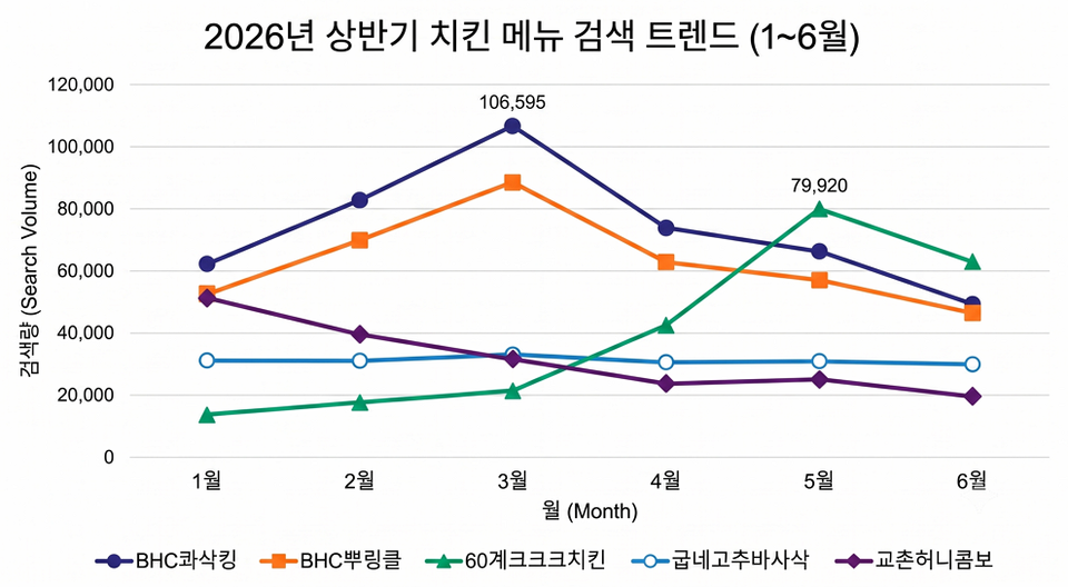 확대이미지