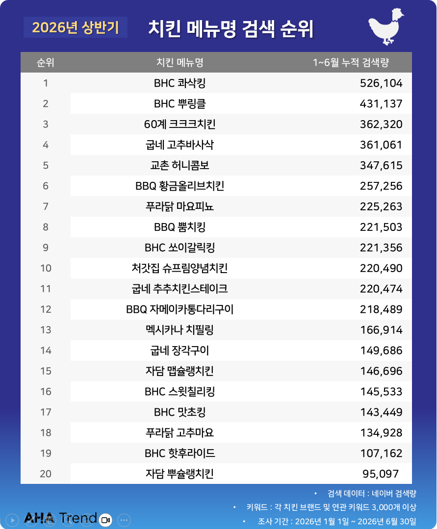 확대이미지